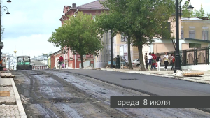 События недели (4 - 10 июля 2026 года)